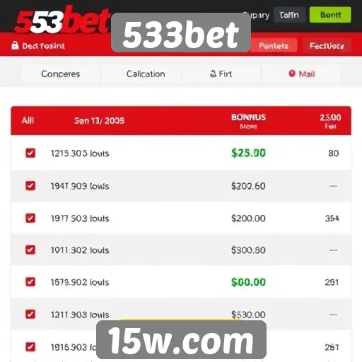 Comparação de bônus disponíveis no 533bet